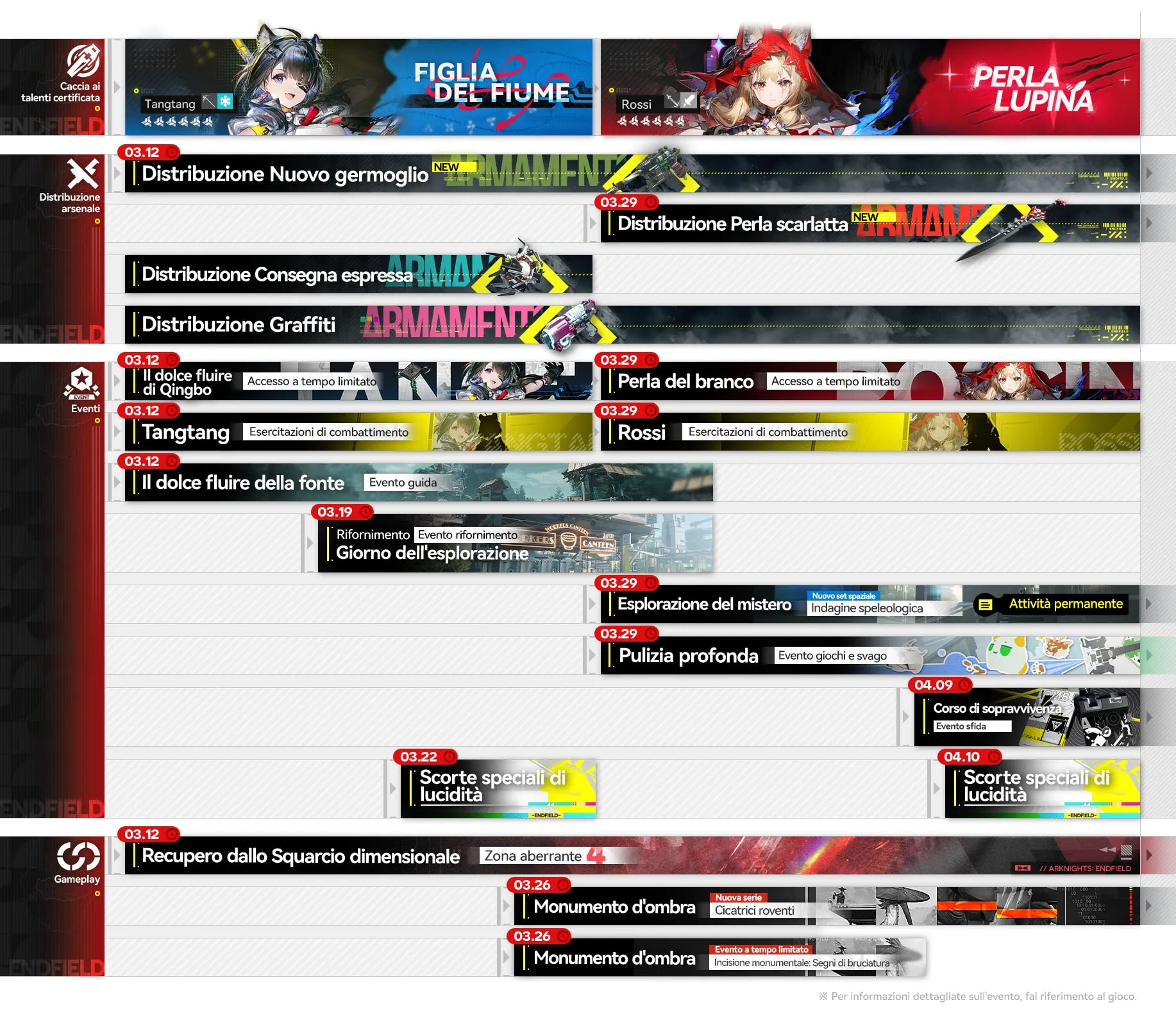 Calendario di Versione