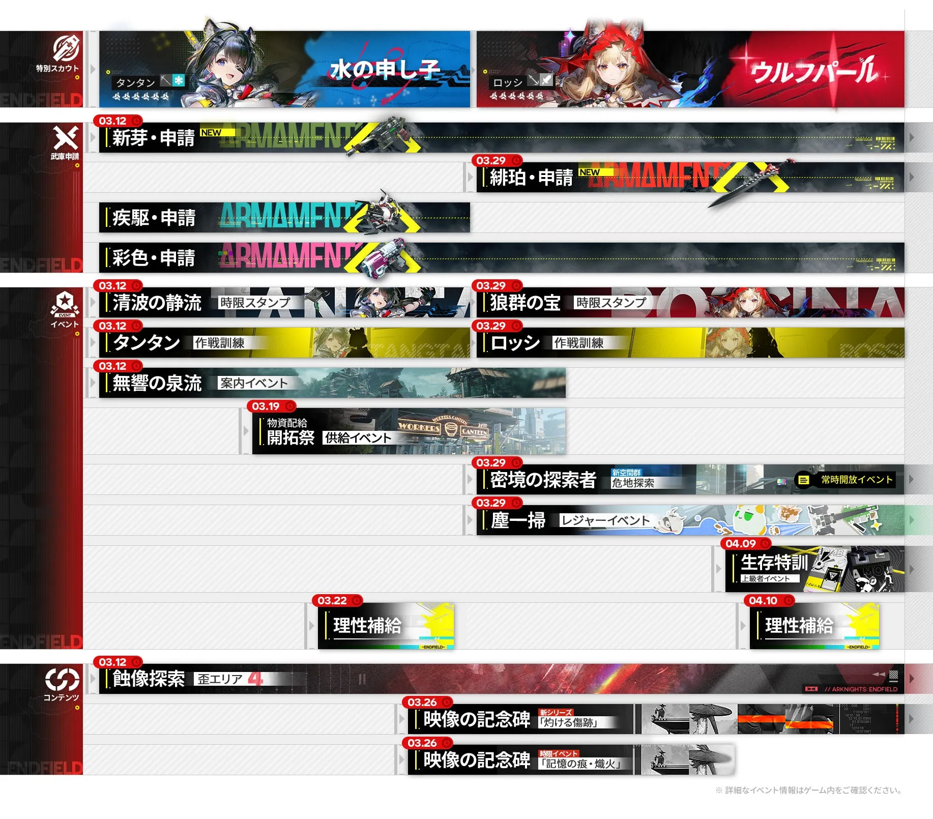 バージョンカレンダー