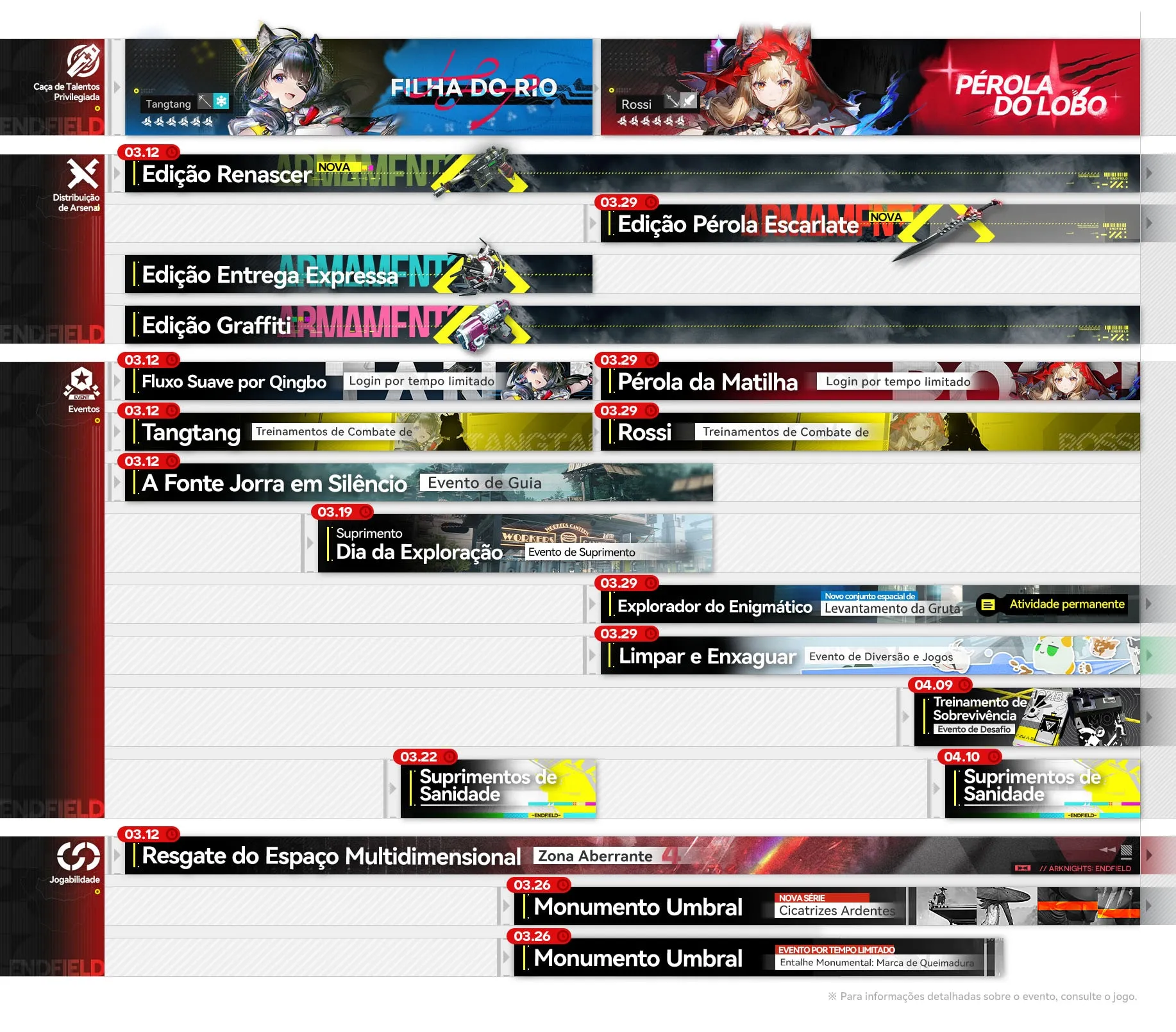 Calendário de Versão